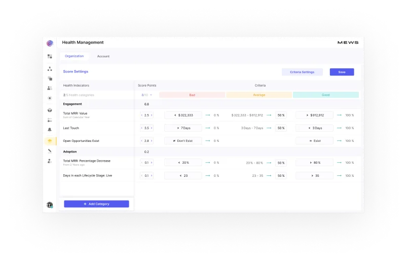 Health management grid with bad, average and good criteria for each indicator.