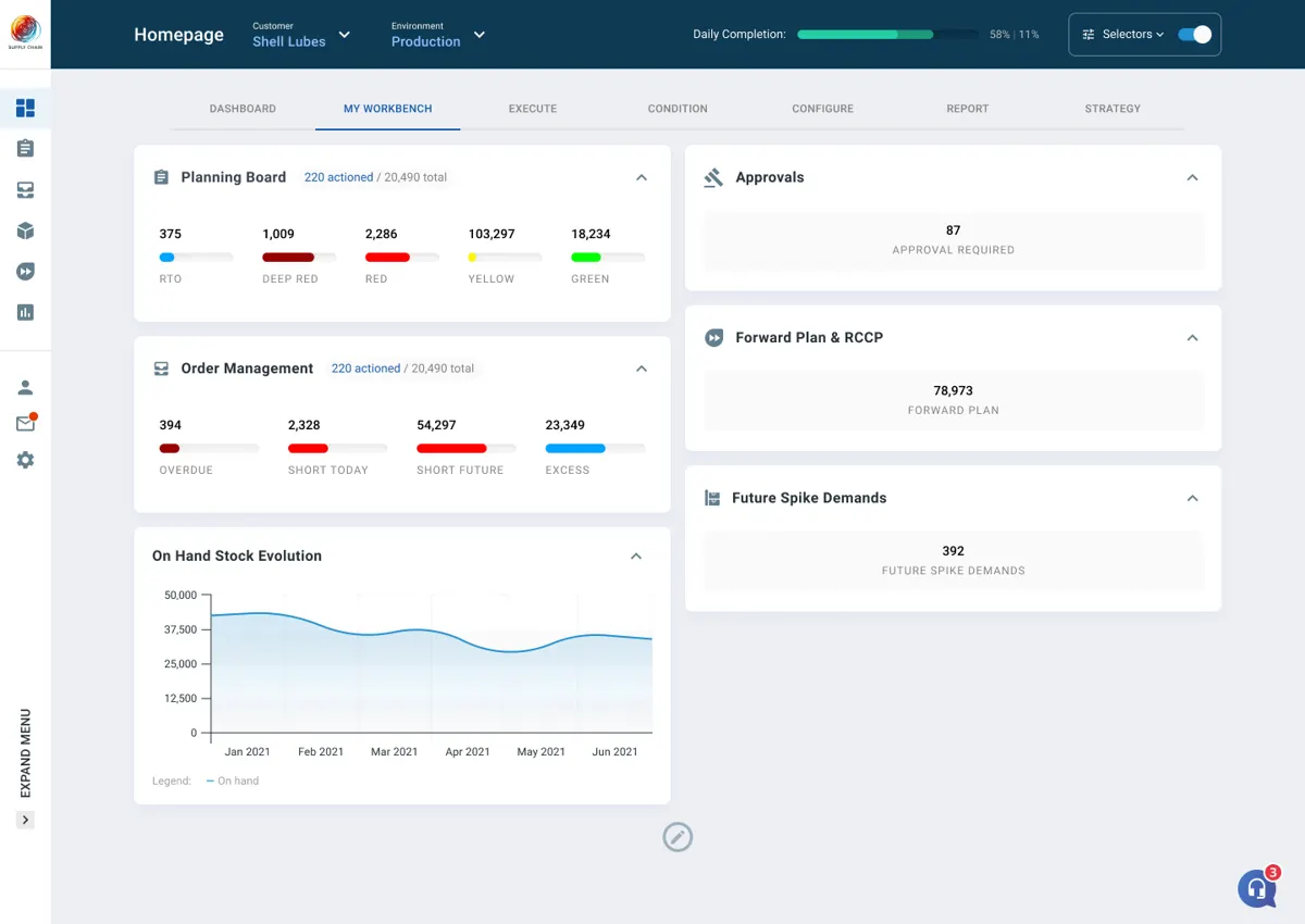 Planning screen.